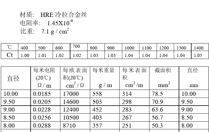 QQ圖片20200430110955