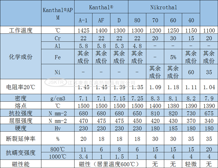 康泰爾標(biāo)準(zhǔn)圖_副本.png