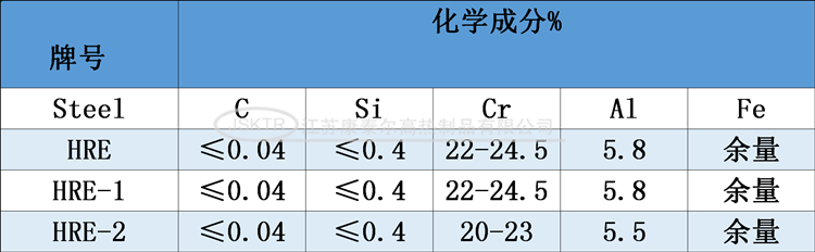 無(wú)標(biāo)題.png